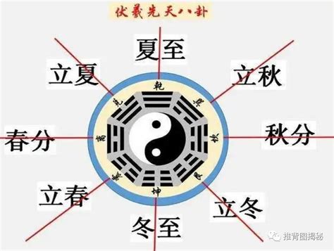 勿用大吉意思|大事勿用为啥还是黄道吉日